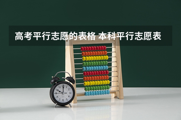 高考平行志愿的表格 本科平行志愿表上有ABCD四个志愿，有什么区别