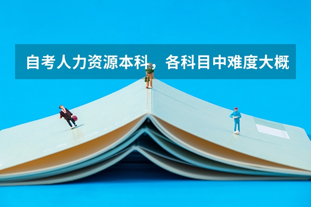 自考人力资源本科，各科目中难度大概排名是怎样？？ 自考专业难易程度排名，2023年自考本科院校和专业？ 护理自考本科最难的科目是