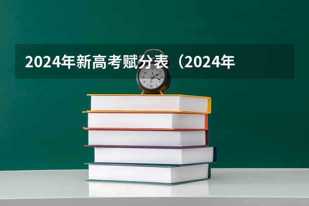 2024年新高考赋分表（2024年北京市高考政策）