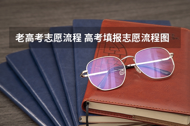老高考志愿流程 高考填报志愿流程图解