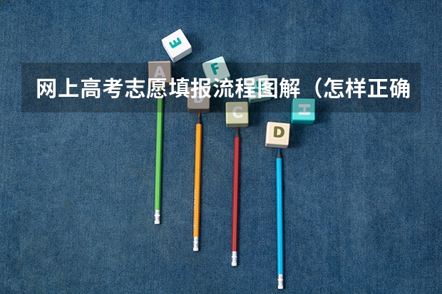 网上高考志愿填报流程图解（怎样正确填报高考志愿）