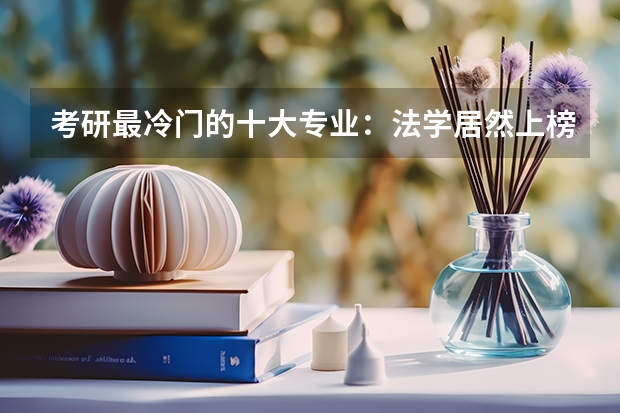 考研最冷门的十大专业：法学居然上榜，有你的专业吗？